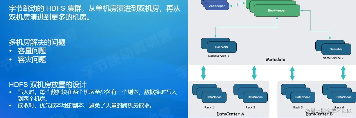 屏幕截图 2022-08-06 192327.jpg