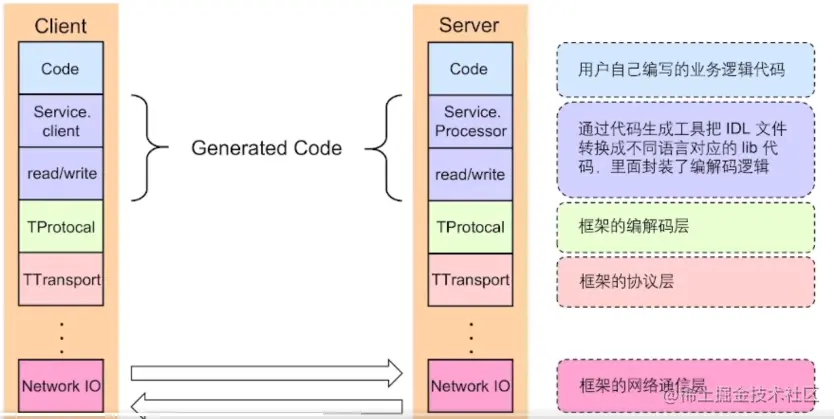image-20230825221704633.png