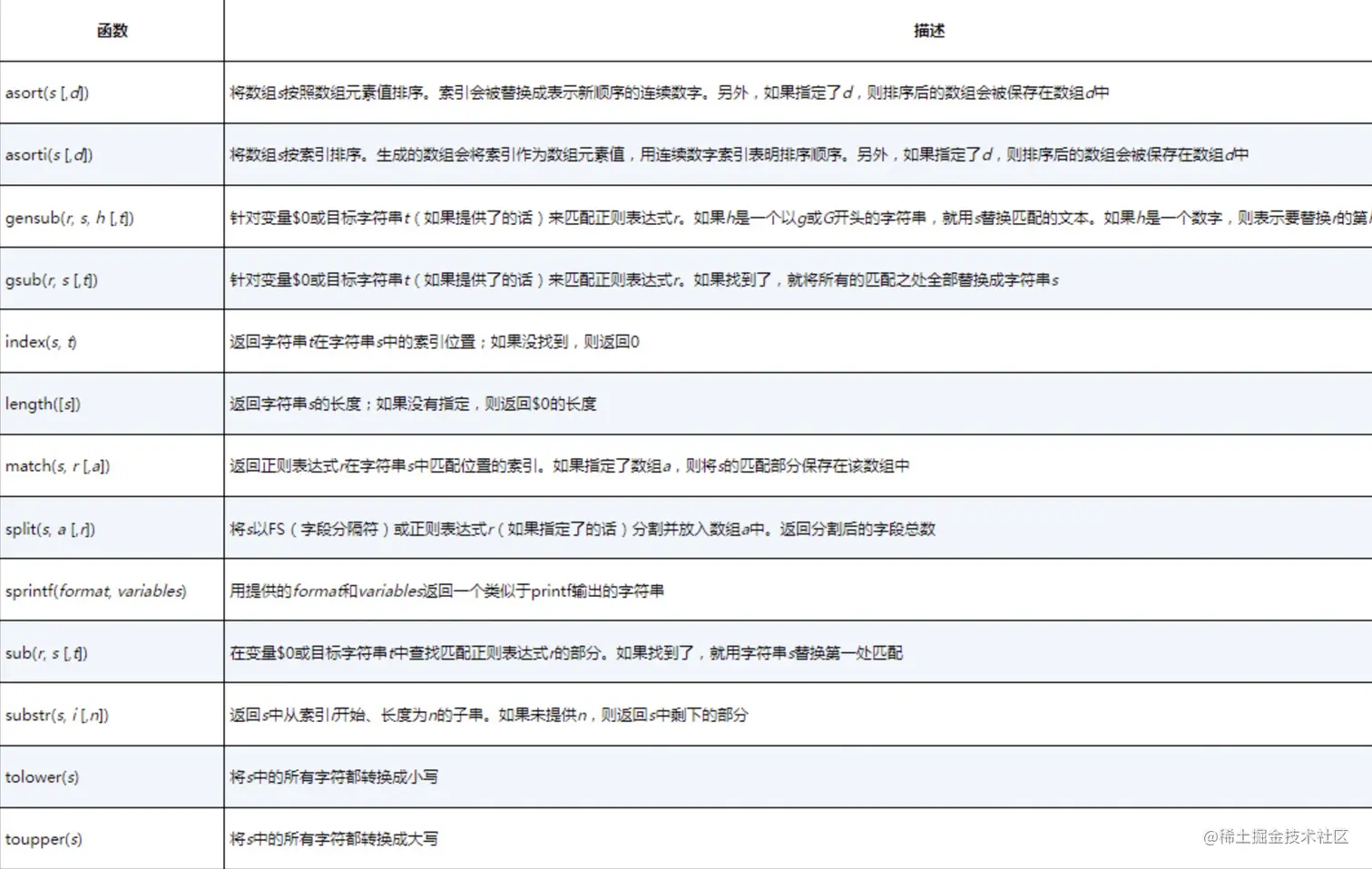 DFFD5821-FF2B-454C-89F1-263D61719374.png