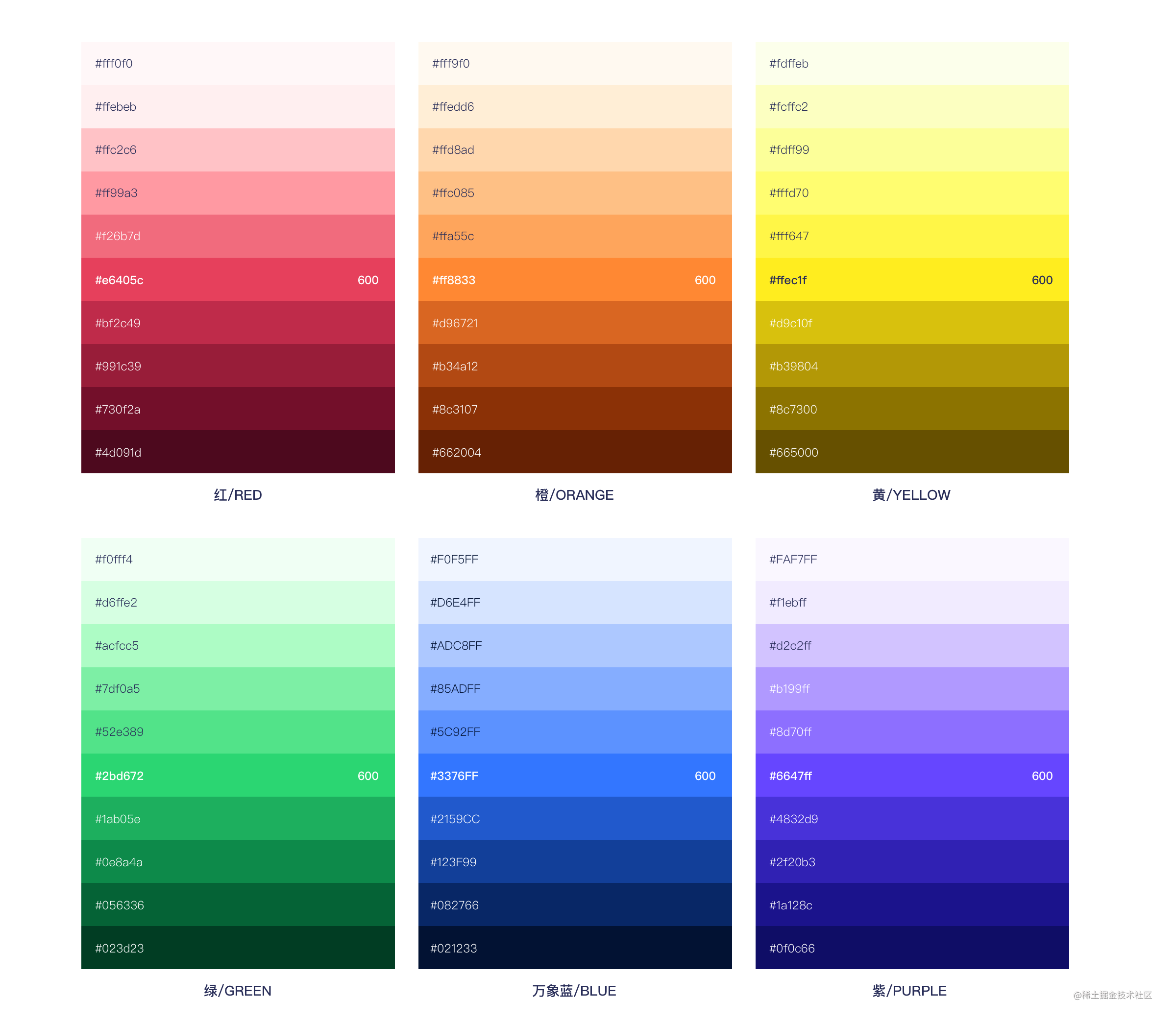 项目色彩设计规范示例.png