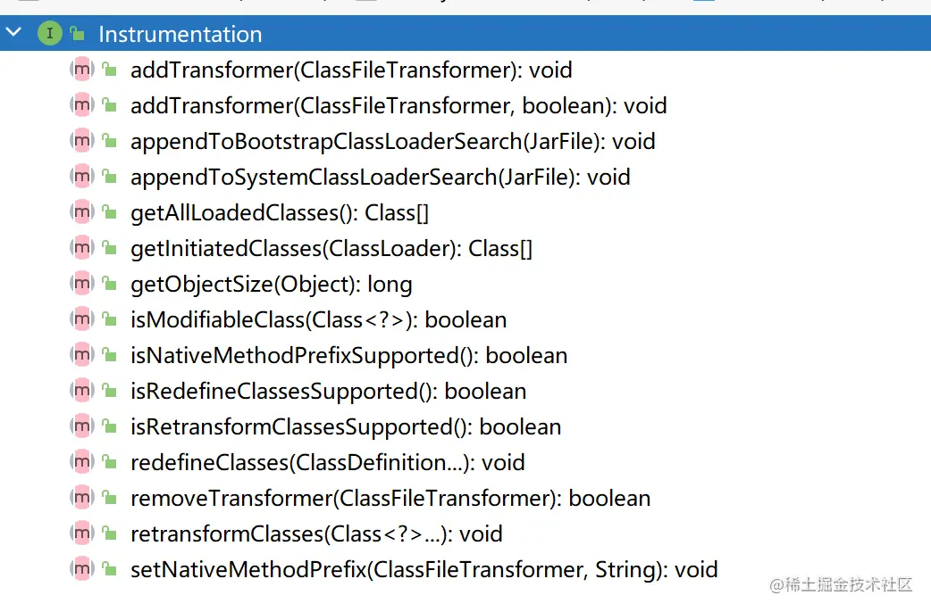 javaAgent的方法.png