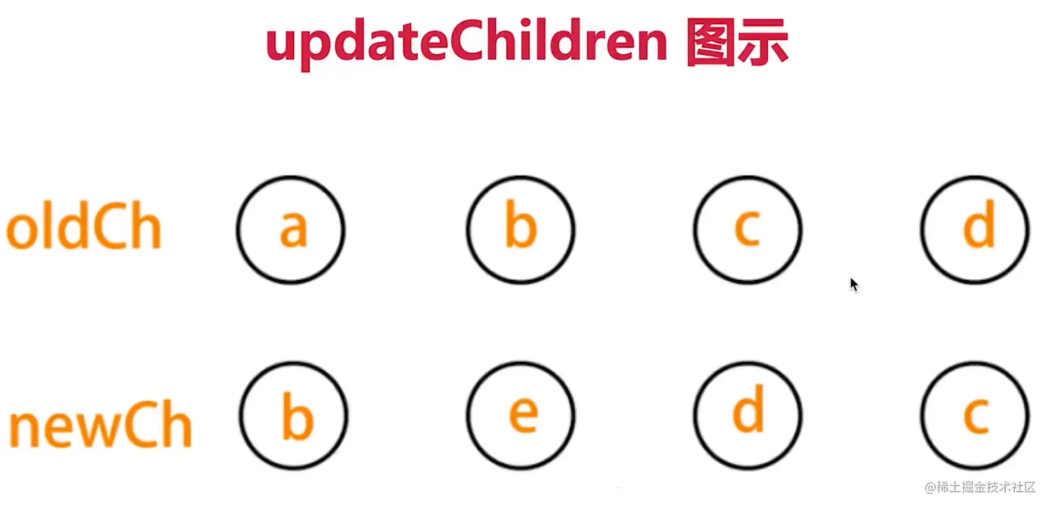 image-20220523191855626.png