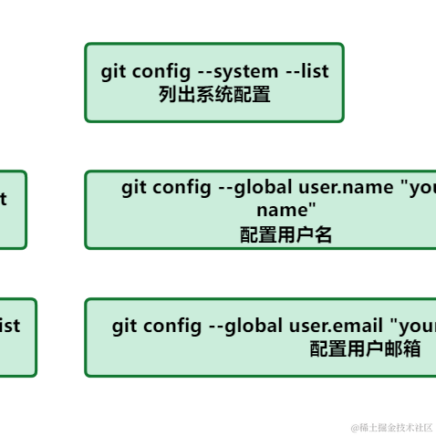 Lizh于2023-06-04 22:07发布的图片