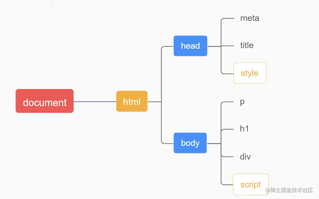 屏幕截图 2023-07-27 163145.png