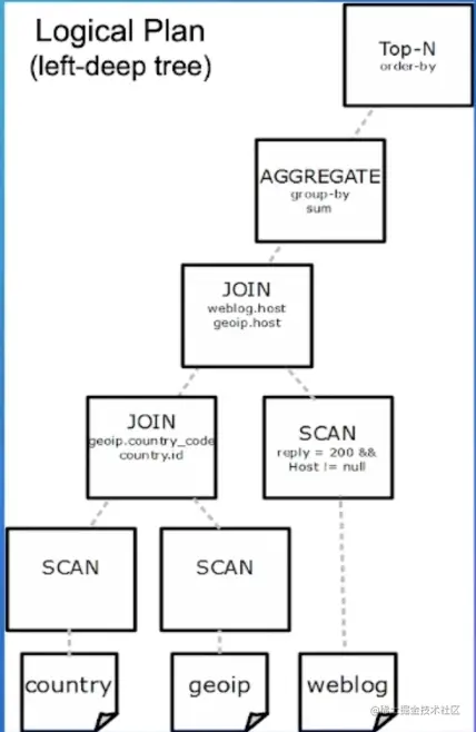 Screen Shot 2022-07-25 at 9.42.29 PM.png