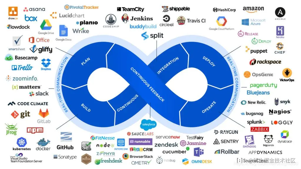 devops-tools.jpg