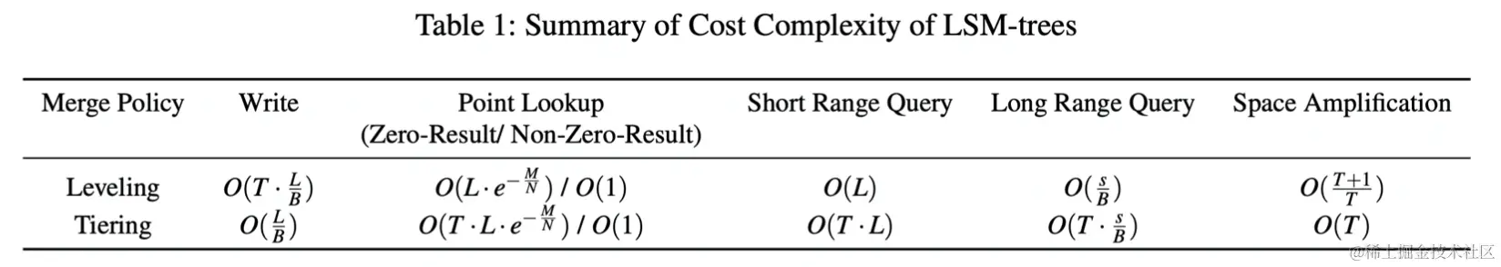 截屏2022-08-12 13.05.18.png