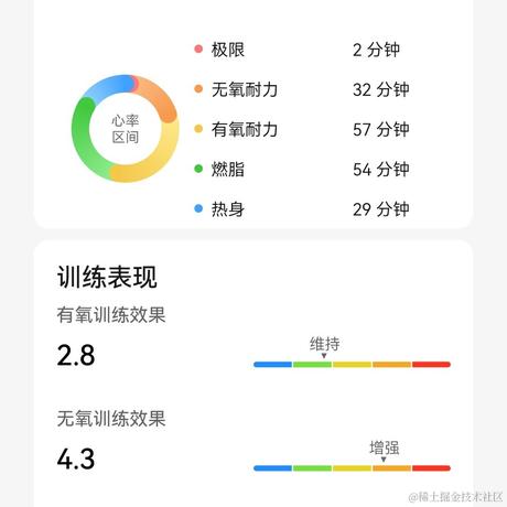 已注销于2023-02-25 17:46发布的图片
