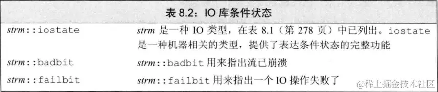 condition-state-1.png