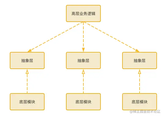 截屏2023-01-10 22.33.20.png