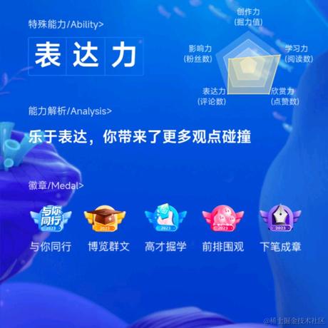少说话_多学习于2024-01-30 09:23发布的图片