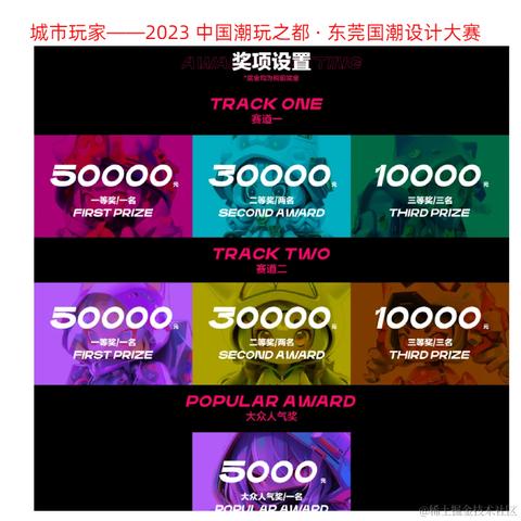 小子阿四于2023-11-10 15:43发布的图片