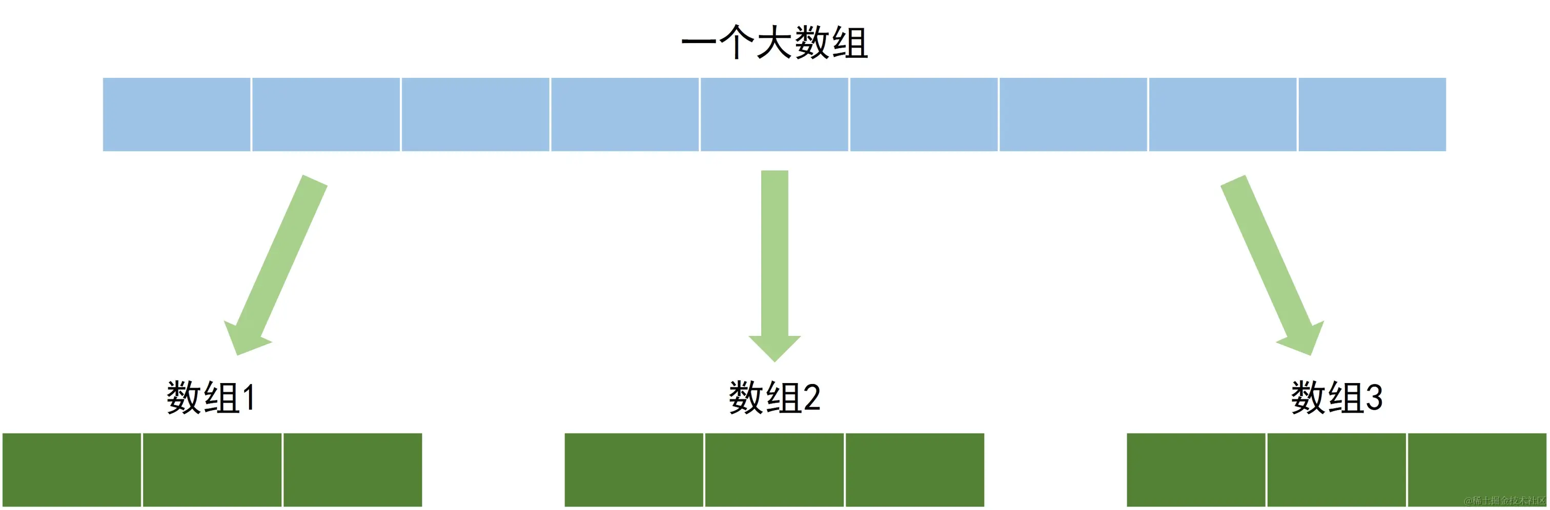 这里应该有张图转存失败，建议直接上传图片文件
