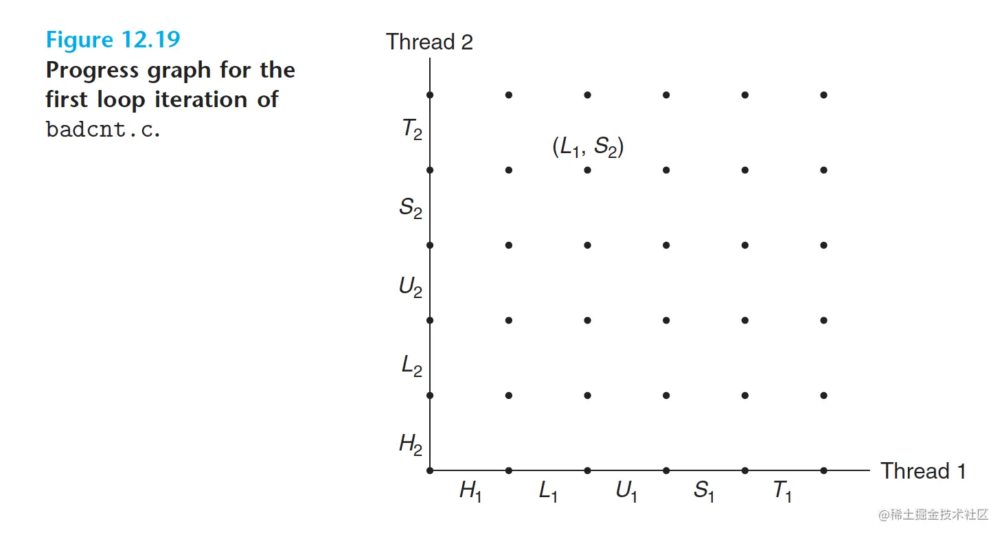 截屏2023-03-04 20.43.44.png