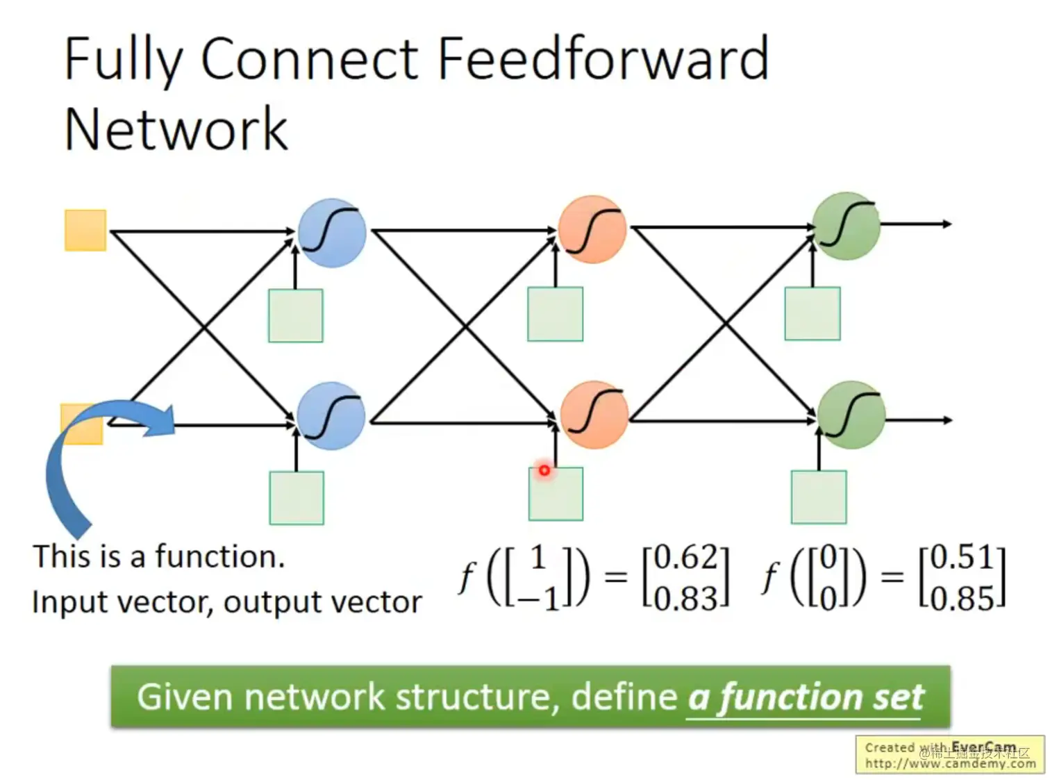 深度学习function structure.png