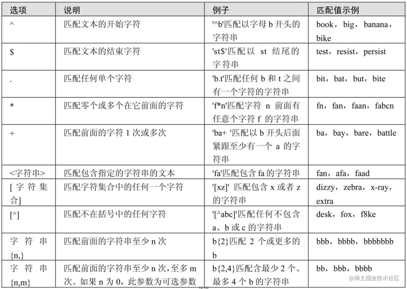 image-20210926151249943.png