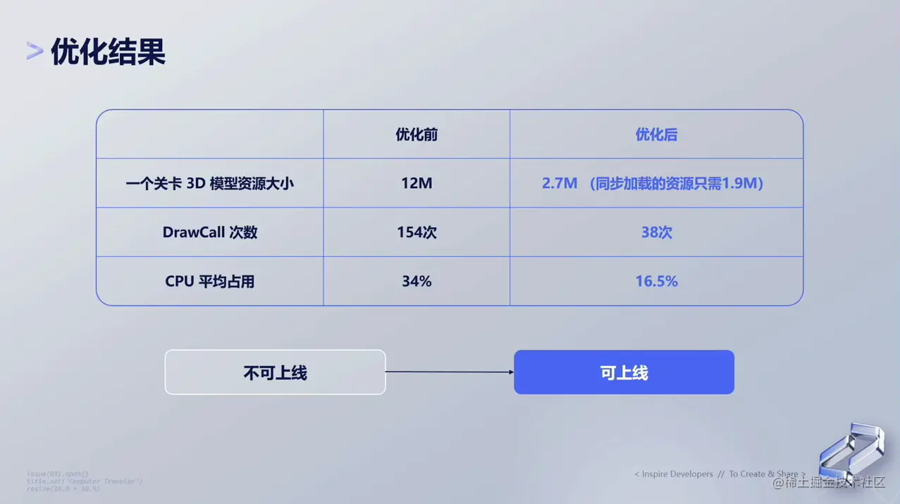 微信图片_202307031601415.png