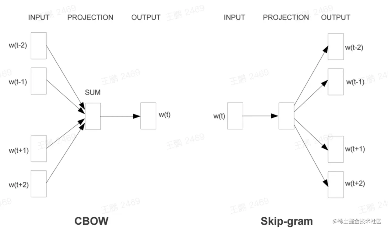 截屏2022-08-20 16.40.09.png