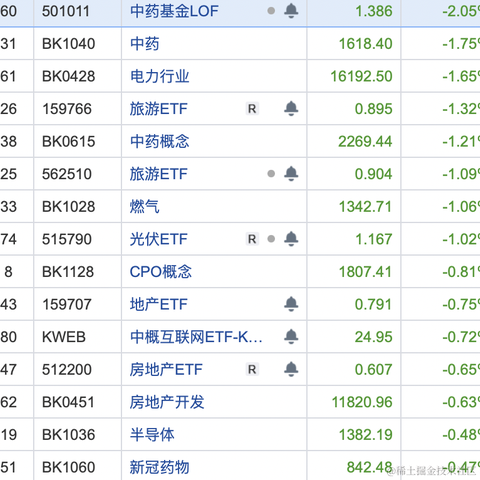 面包真好喝于2023-06-01 17:37发布的图片