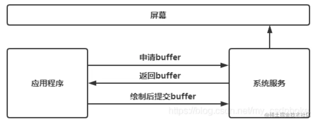AEEFA7B9-D6C8-4DBD-9904-E6FBD1ADA3D3.png