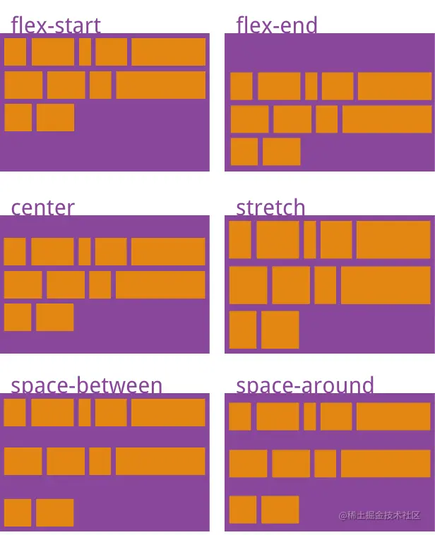 align-content.png