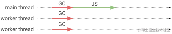 parallel.svg