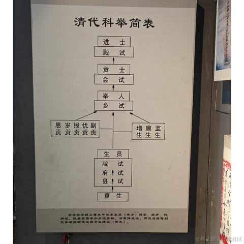 大明少保于谦于2024-06-12 15:59发布的图片