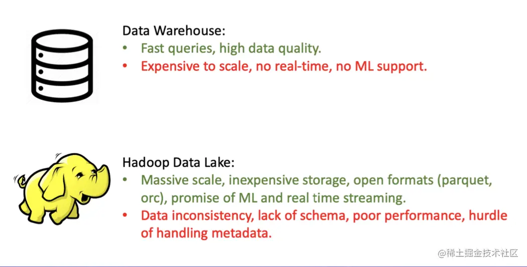 截屏2022-08-07 15.12.48.png