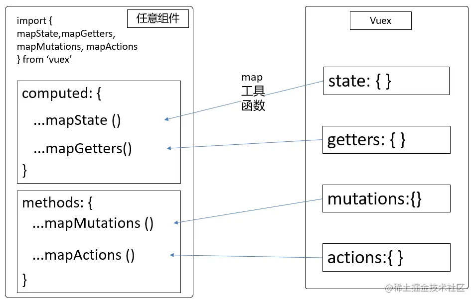 image-20210602203233284.png