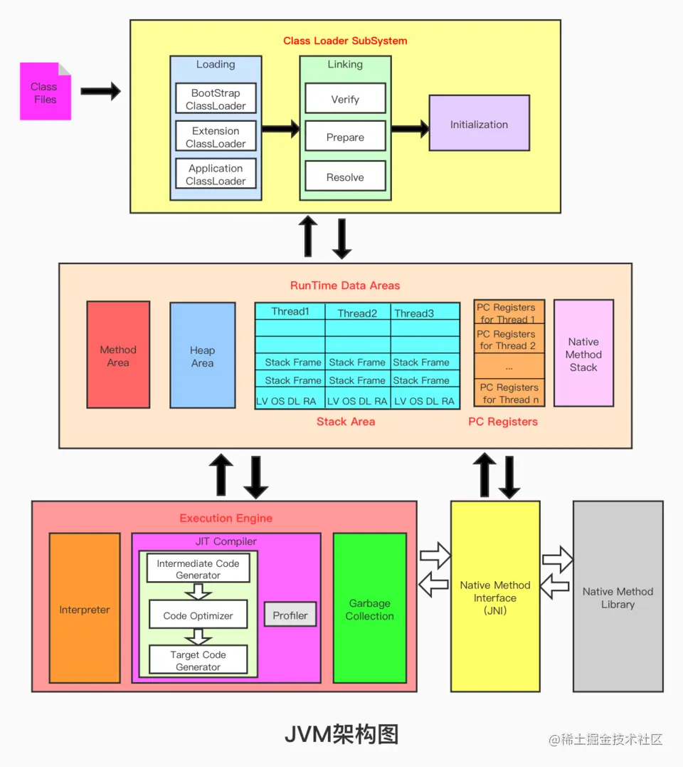 170ec7cd31581d15.png