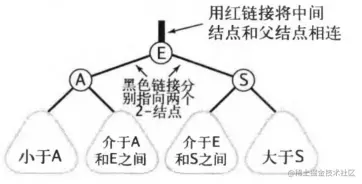 image-20210617115557904.png
