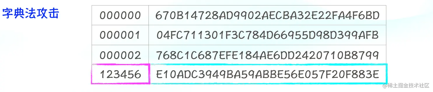 dict.png