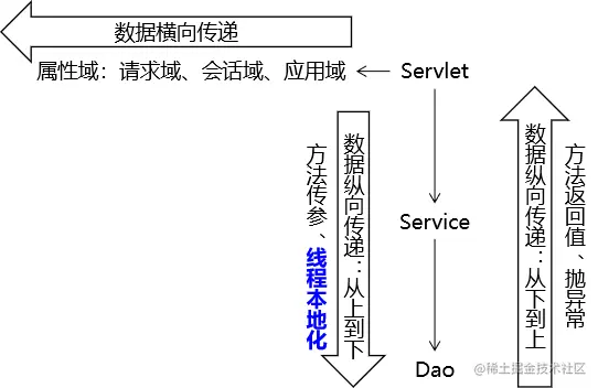 ef558ff5571445258d1b04297592f904.png