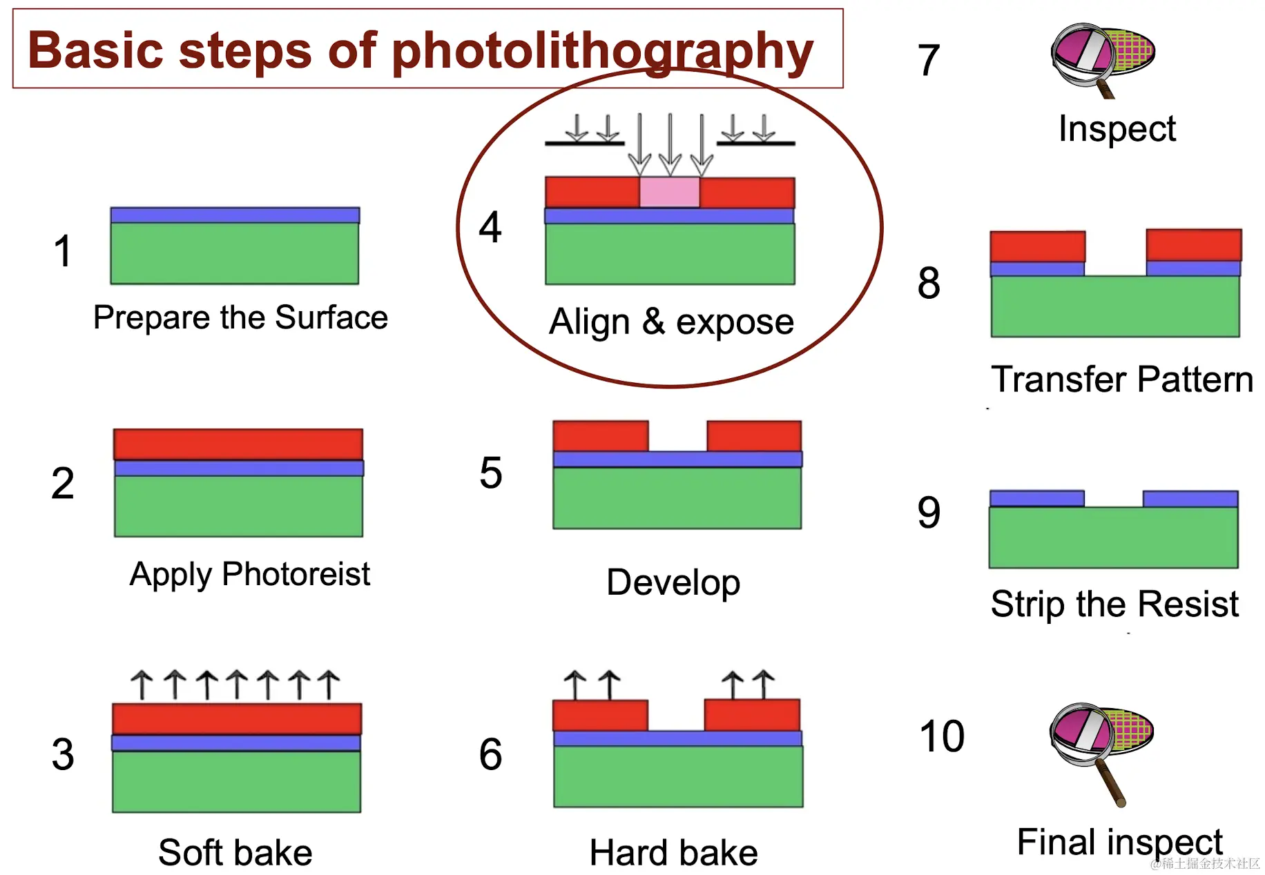 螢幕截圖 2023-05-08 下午4.21.42.png