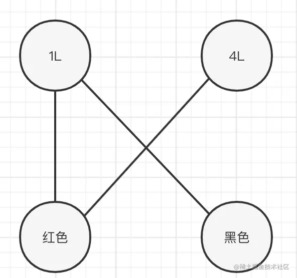 image-20220830173230572.png