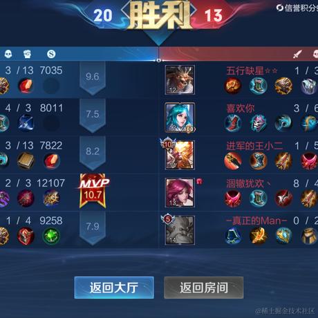 讨厌红楼梦于2023-05-17 21:38发布的图片