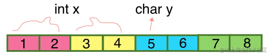 Screenshot 2021-08-01 at 16.15.58.png