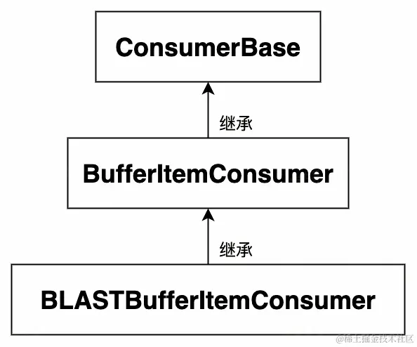 UML 图 (25)_edit_296098047348568.jpg