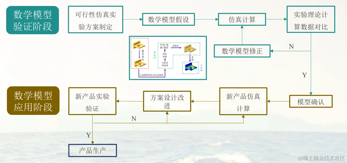 微信图片_20230108182828.png