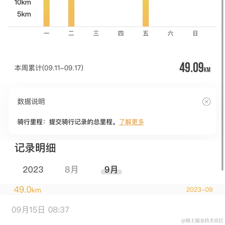 景区小保安于2023-09-15 09:22发布的图片