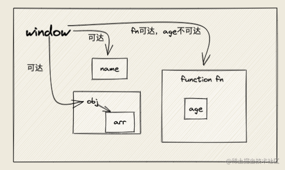 截屏2021-08-12 下午10.29.39.png