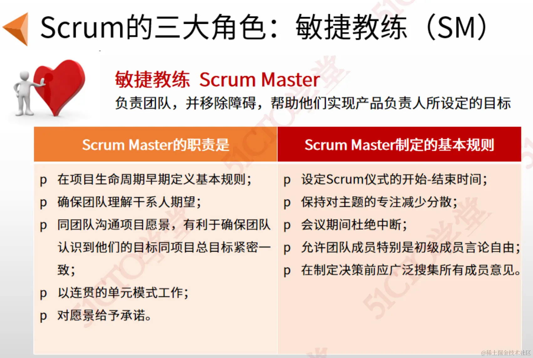 截屏2023-09-06 15.45.01.png