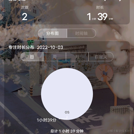 却是无人盼落雪于2022-10-03 22:15发布的图片