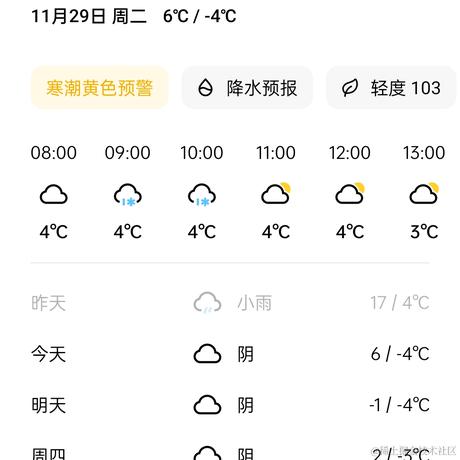 平凡鼠鼠不会梦到天使嘉然于2022-11-29 08:13发布的图片