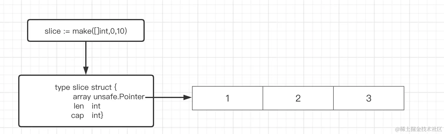 image-20211105144537337.png