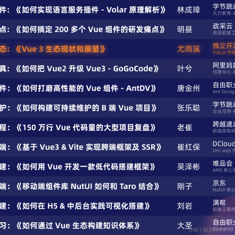 救火队长于2021-10-08 15:42发布的图片