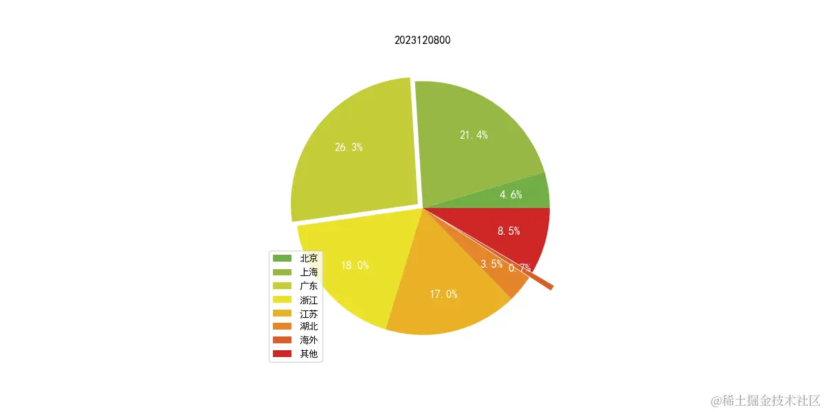 Figure_1.png