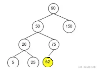 二叉搜索树.png