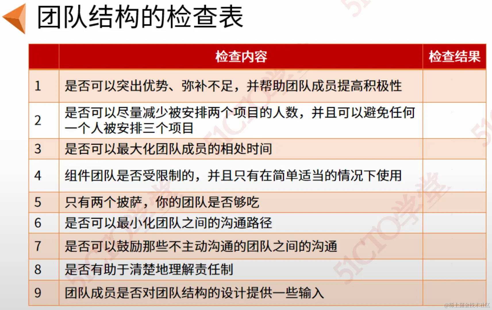 截屏2023-09-07 15.33.08.png