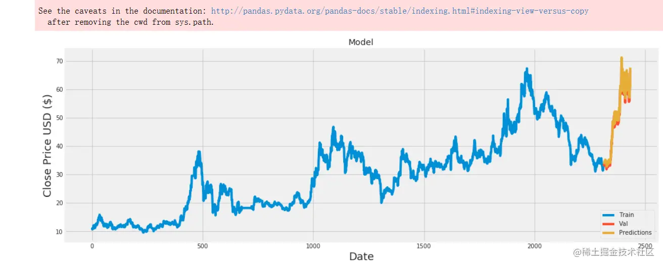 屏幕截图 2023-06-04 150934.png